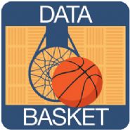 Basket Osasco e Decathlon Osasco firmam parceria - Databasket